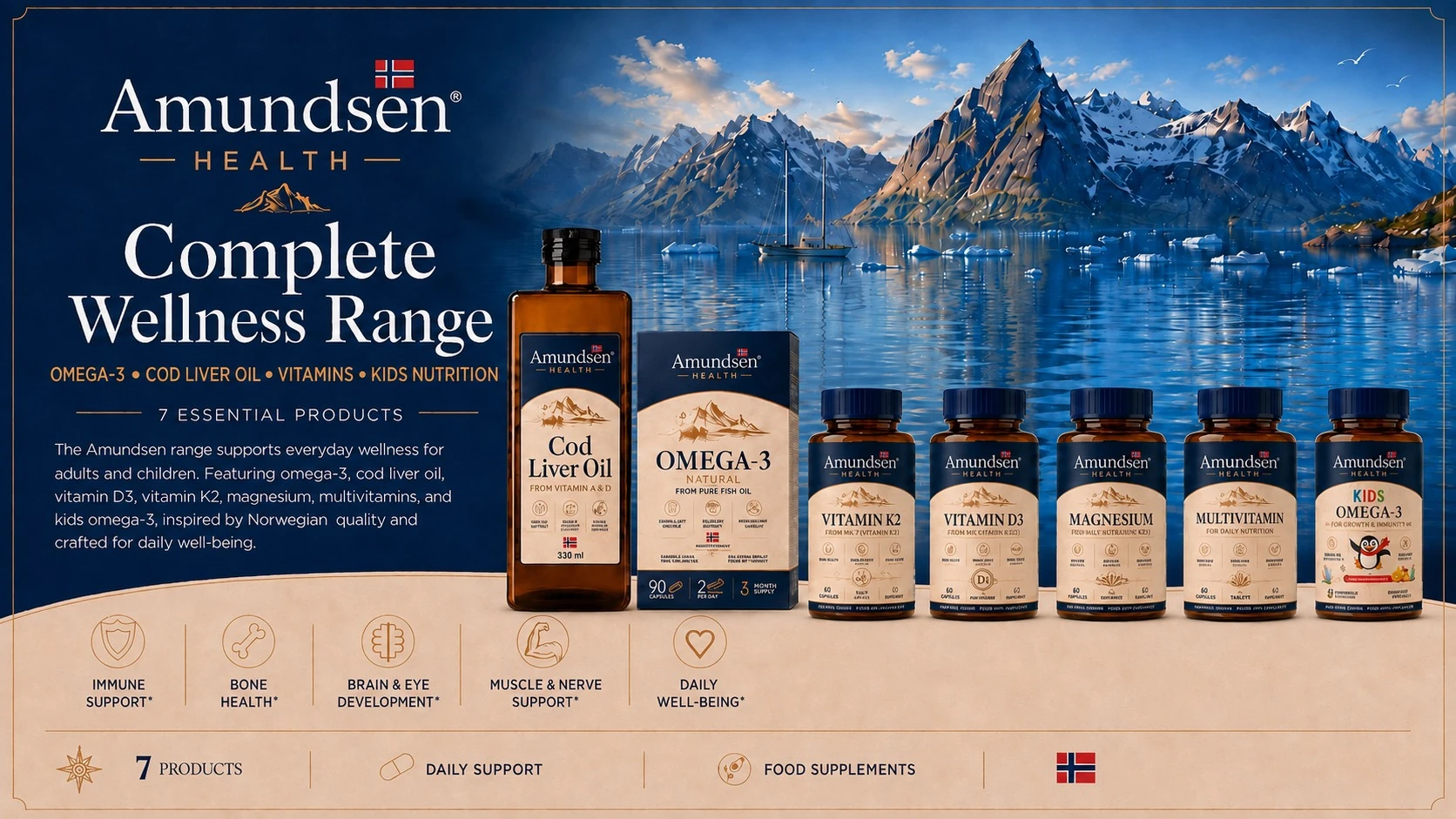 Amundsen Health