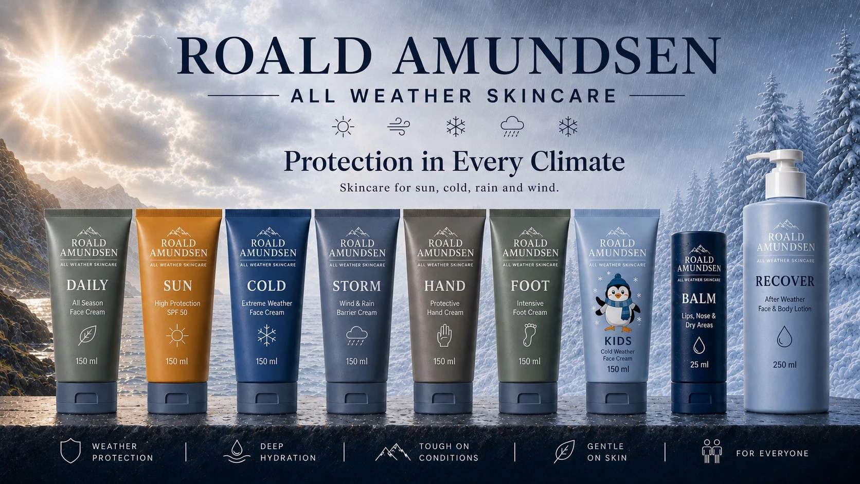 Roald Amundsen Skincare